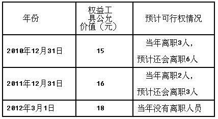 星恒在线题库